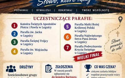 MIĘDZYPARAFIALNY KONKURS BIBLIJNY „SŁOWO, KTÓRE ŁĄCZY” W&nbsp;LEGNICY